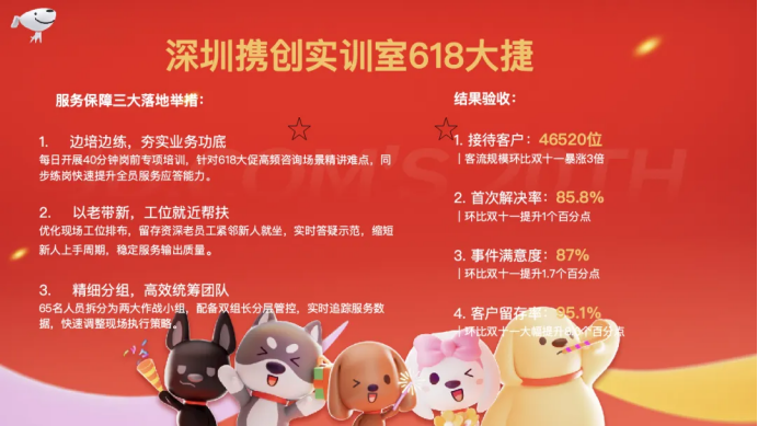 在携创读书的孩子，入学就与世界500强京