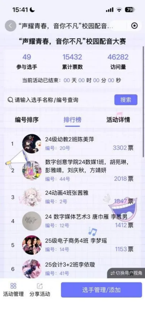 覆盖3000+人次、线上破10万访问量—